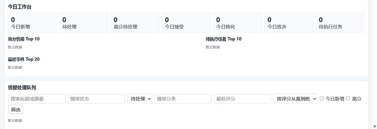 Origin AI OS 老板工作台脱敏截图